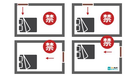 床頭朝廚房|床頭朝向怎麼擺？原來講究這麼多 千萬別放錯啊 ＊ 阿。